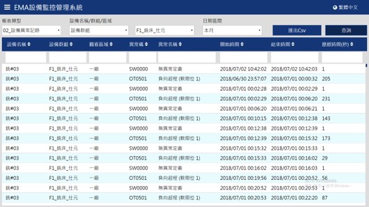 群錄EMA設備監控管理系統