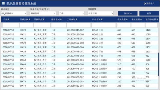 群錄EMA設備監控管理系統