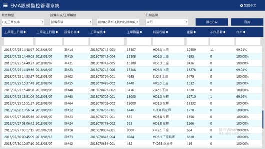 群錄EMA設備監控管理系統