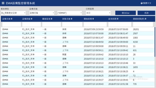 群錄EMA設備監控管理系統