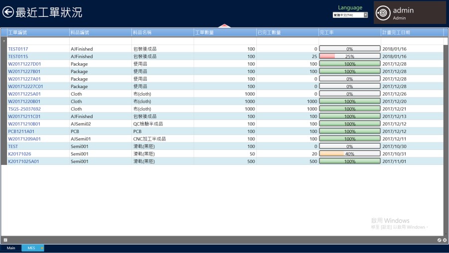 MES現場即時看板