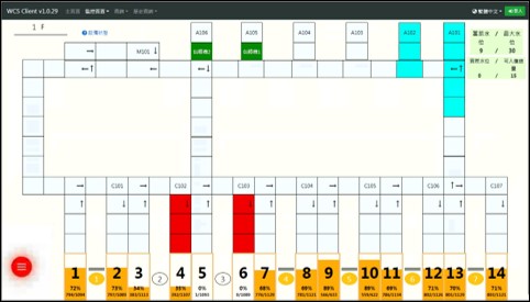 群录WCS仓储控制系统